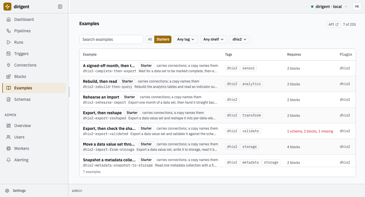 The Examples screen filtered to the pack's starters: seven documents, each with its tags, what it requires, and the note that it carries its connections.