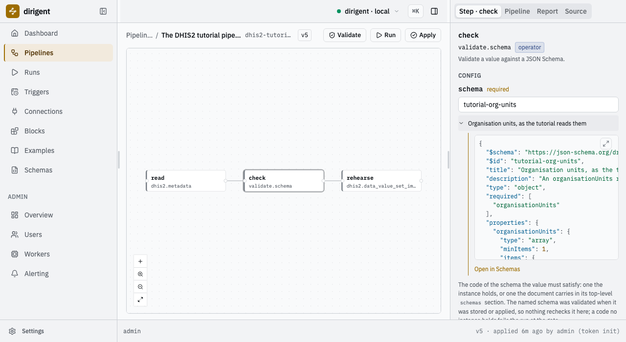 The pipeline editor with the check step selected, its schema box naming tutorial-org-units, the row under it opened on the schema's body and a link to Open in Schemas.