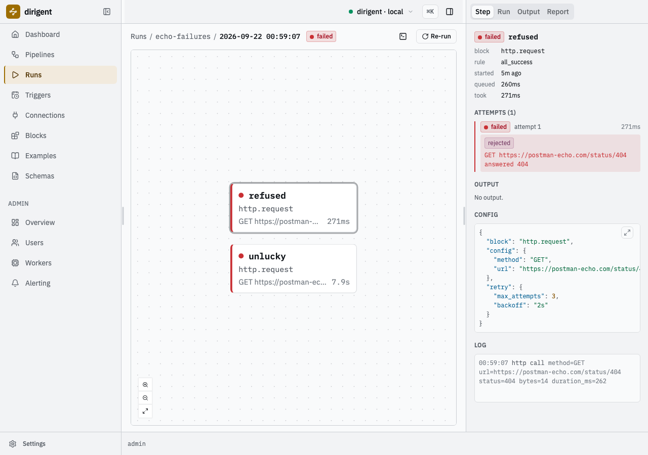 The failed run in the UI with the refused step selected: one attempt, class rejected, and max_attempts 3 in its config.
