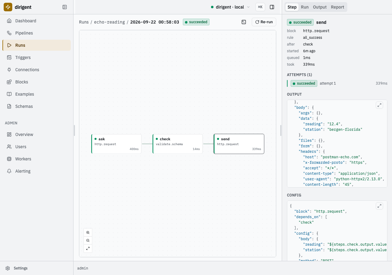 The run in the UI with the send step selected, its output showing the body Postman Echo received.