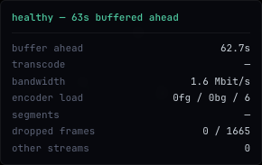 Video stats overlay